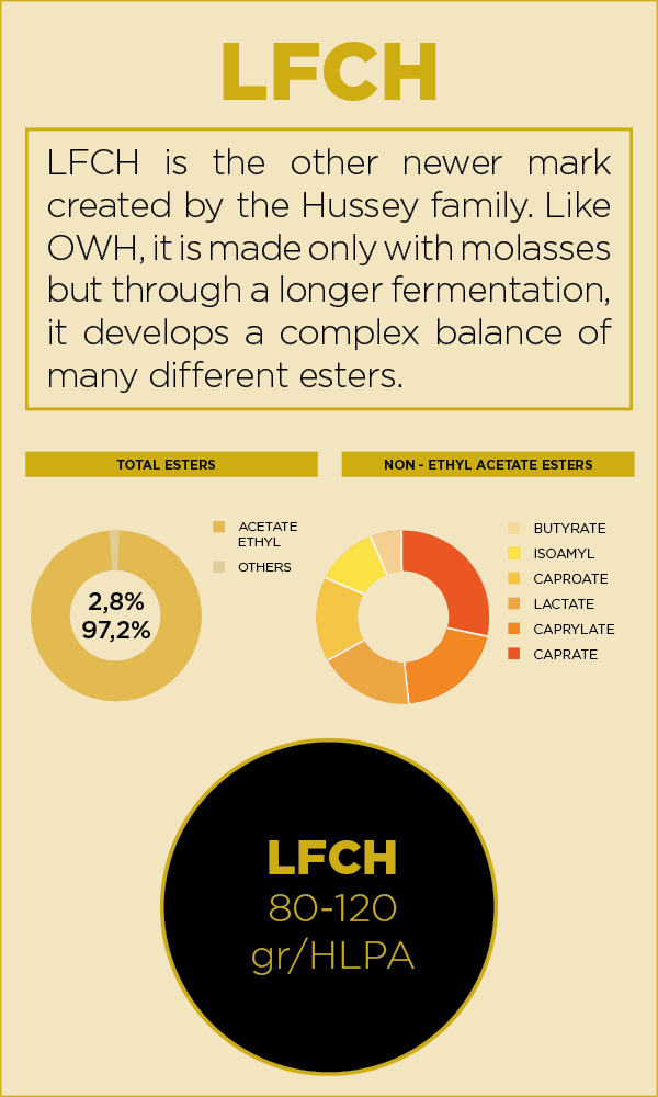 LFCH.jpg
