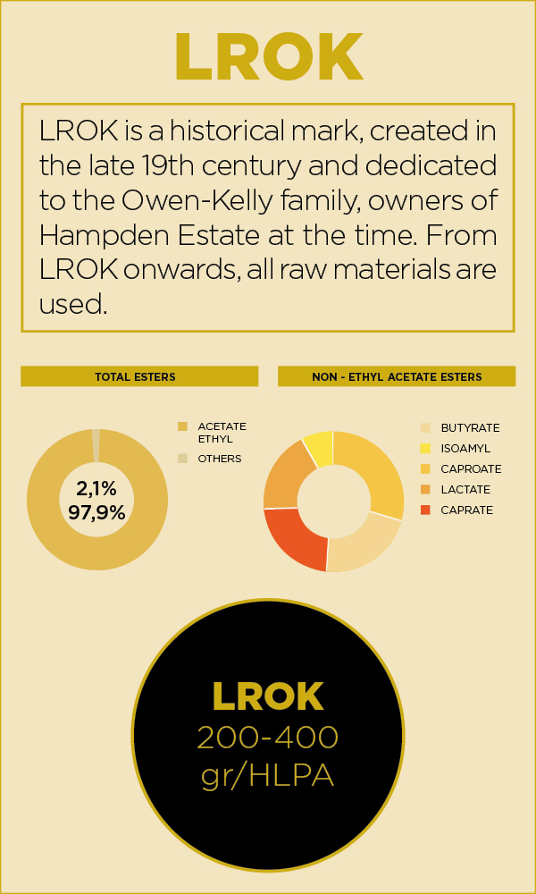 LROK.jpg