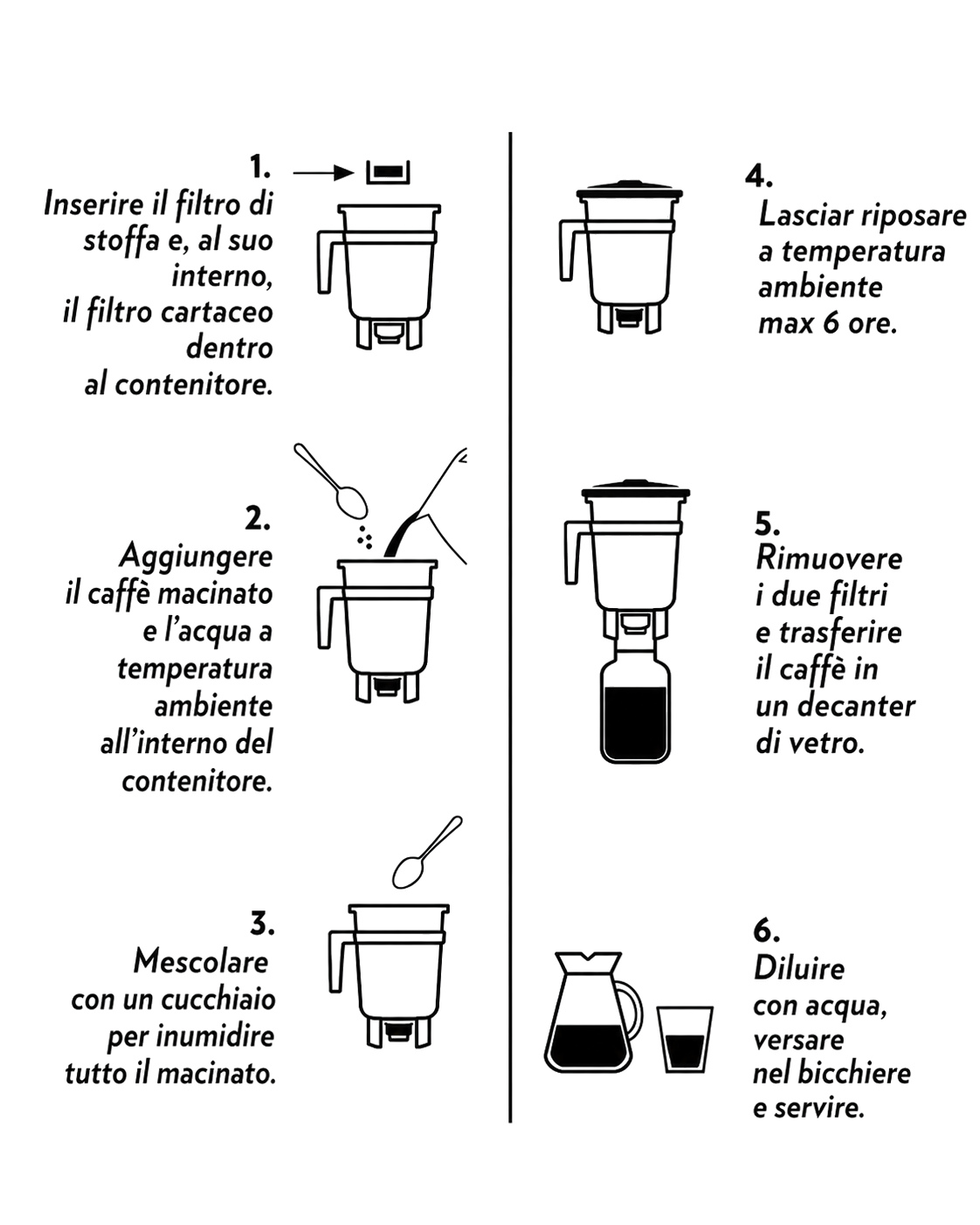 Preparazione del caffè con Cold Brew Toddy